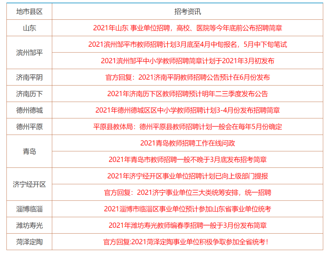 2024年正版资料免费大全优势,2024正版资料免费大全的优势与价值