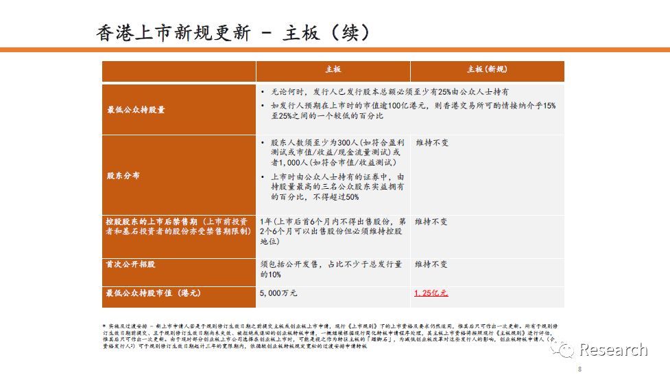 2024香港全年免费资料公开,揭秘香港2024年全年免费资料公开，全方位解读与深度探索