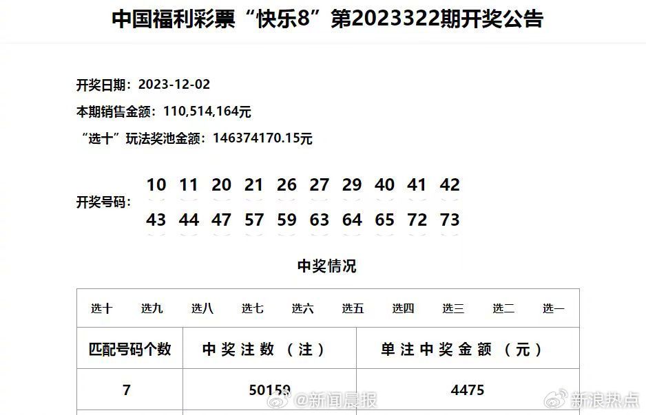 澳门六开奖号码2024年开奖记录,澳门六开奖号码与2024年开奖记录深度解析