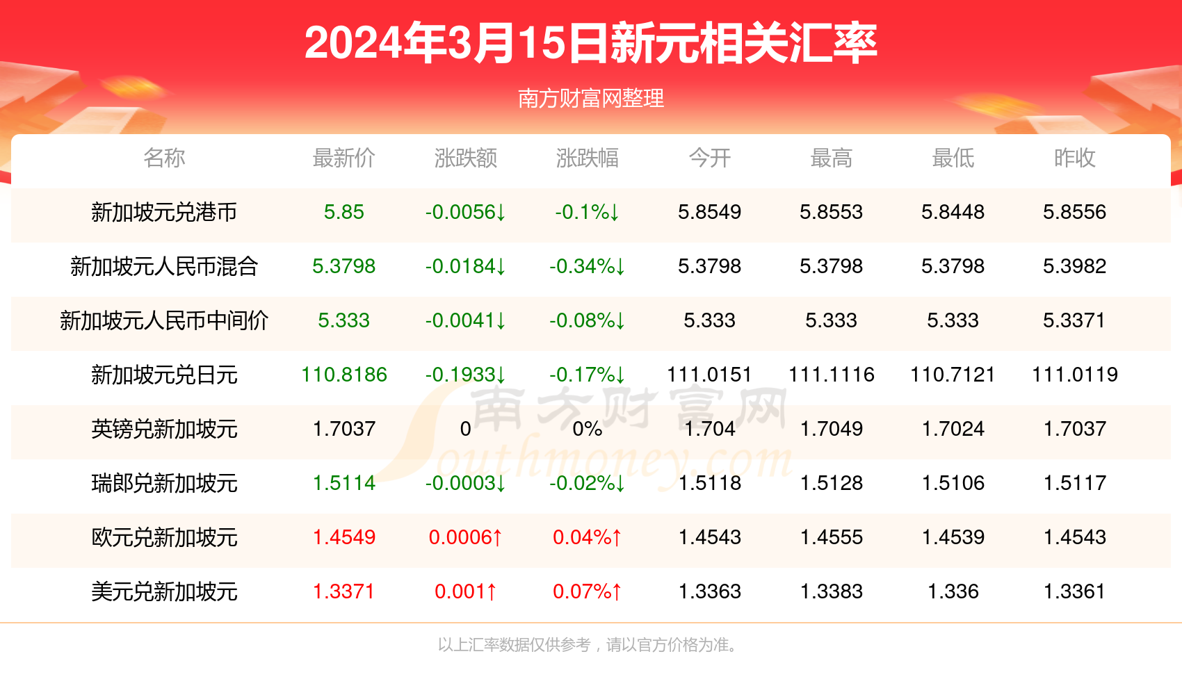 2025年1月6日 第42页