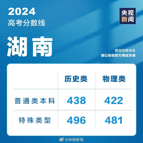 2024新奥历史开奖结果查询,揭秘2024新奥历史开奖结果查询系统，探索彩票行业的未来趋势