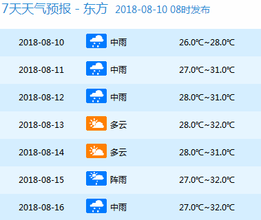 2024新澳今晚开奖号码139,探索未来幸运之门，新澳今晚开奖号码预测与解读（关键词，2024新澳今晚开奖号码139）