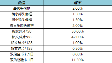 2024年澳彩免费公开资料,揭秘澳彩，探索未来免费公开资料的机遇与挑战（以2024年为背景）