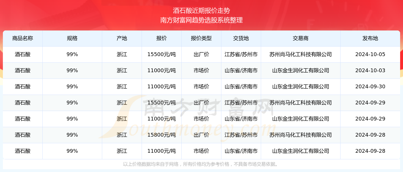 澳门特马今期开奖结果2024年记录,澳门特马今期开奖结果2024年记录——深度解析与预测