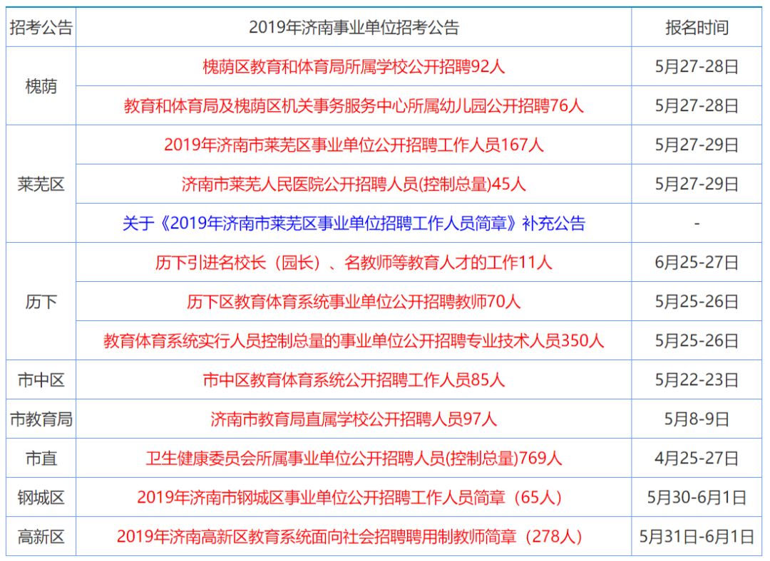 正版资料大全 免费,正版资料大全，免费获取优质资源的途径与方法