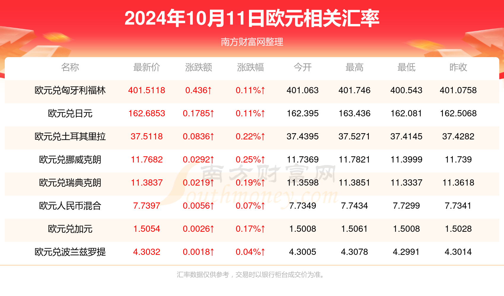 2024年新澳门天天彩开彩结果,揭秘澳门天天彩的开彩结果——探寻背后的秘密与机遇