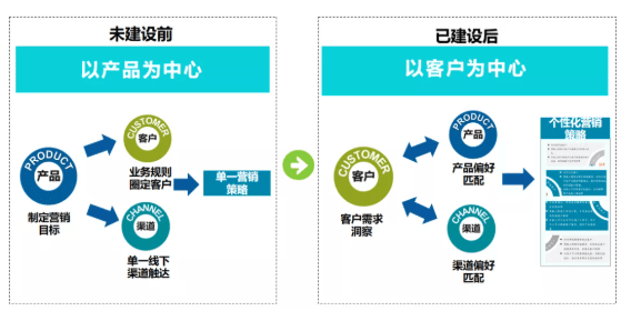 2024正版免费资料,探索正版免费资料的未来，在数字化时代的机遇与挑战