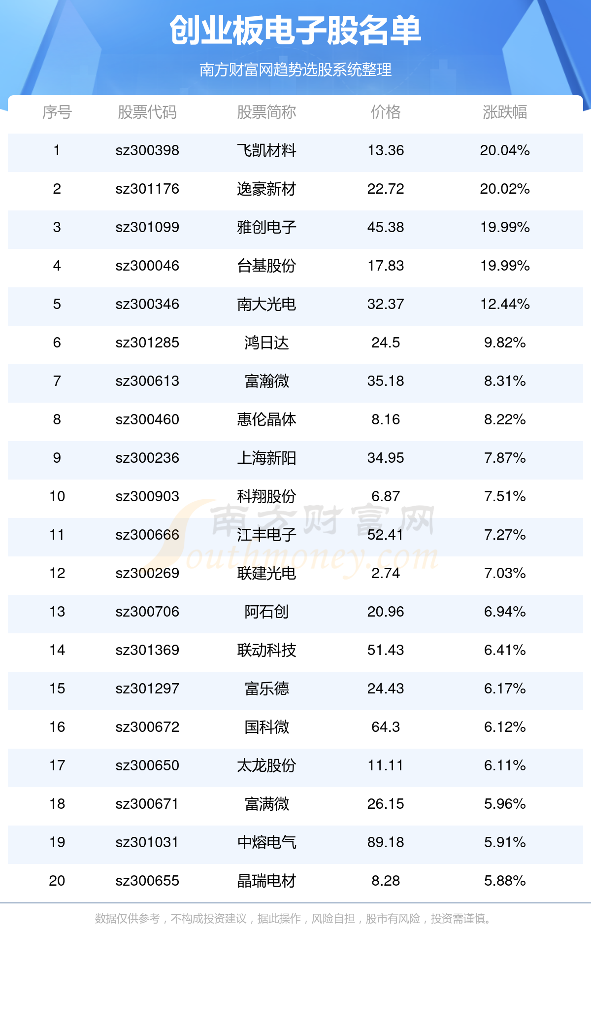 2025年1月11日 第36页