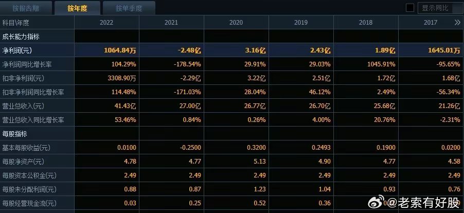 2024年新奥特开奖记录,揭秘2024年新奥特开奖记录，数据与背后的故事