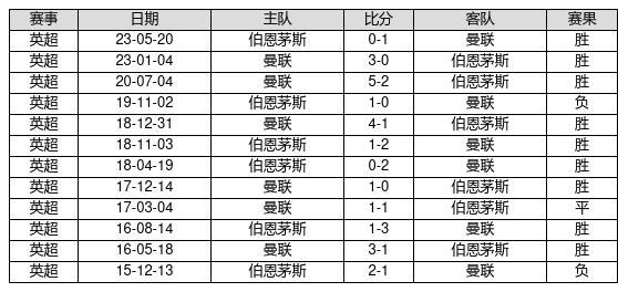 资讯 第107页