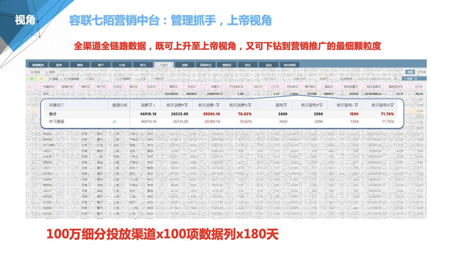 管家婆2024资料精准大全,管家婆2024资料精准大全——掌握核心信息，洞悉行业趋势