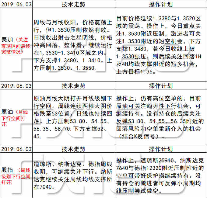 资讯 第104页