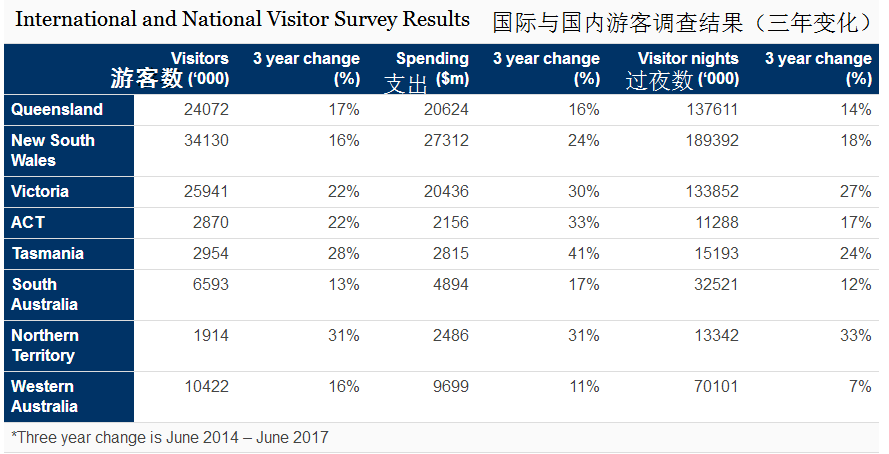 新澳历史开奖记录查询结果一样吗,新澳历史开奖记录查询结果是否一样，分析与探讨