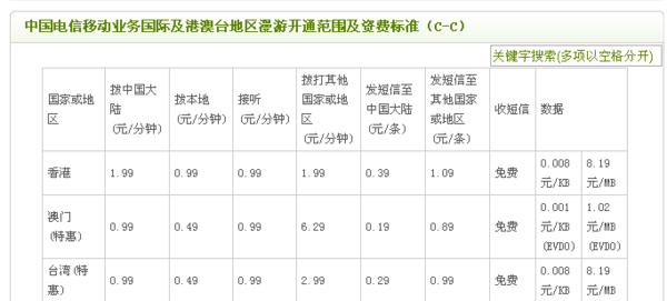 澳门开奖结果+开奖记录表生肖,澳门开奖结果与生肖彩票的奥秘，开奖记录表深度解析