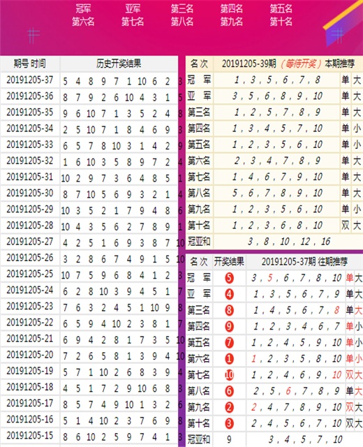 企业文化 第70页