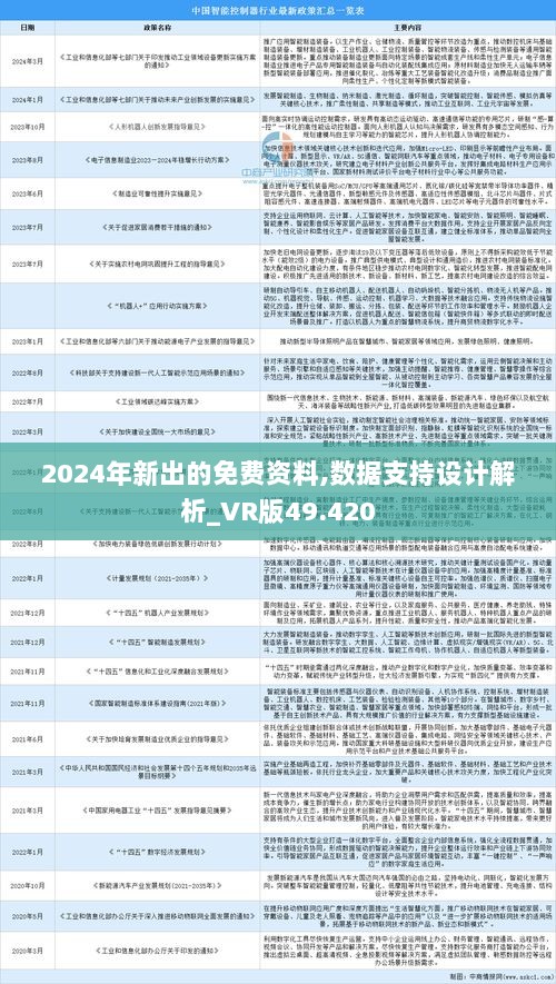 2024全年資料免費大全,探索未来之门，2024全年資料免費大全