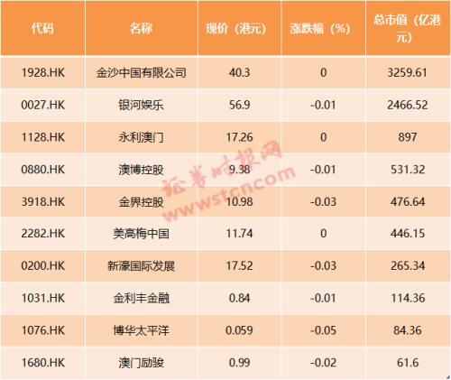 2024年新澳门天天彩开彩结果,揭秘澳门天天彩的开彩结果——走进未来的彩票世界（2024年展望）