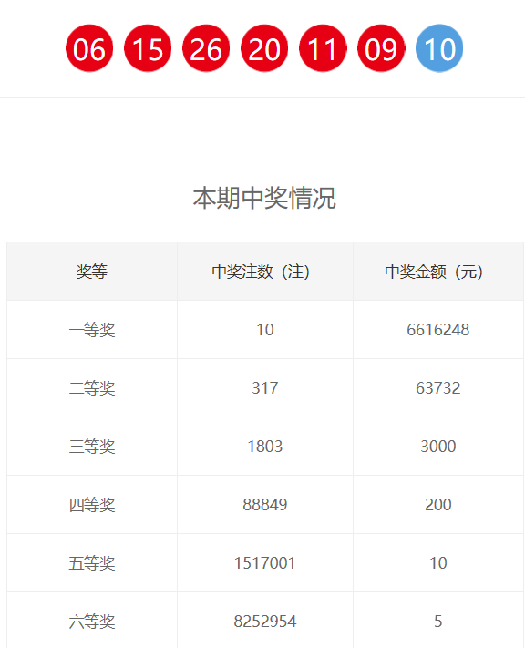 新澳2024今晚开奖结果,新澳2024今晚开奖结果，一场期待与激情的盛宴