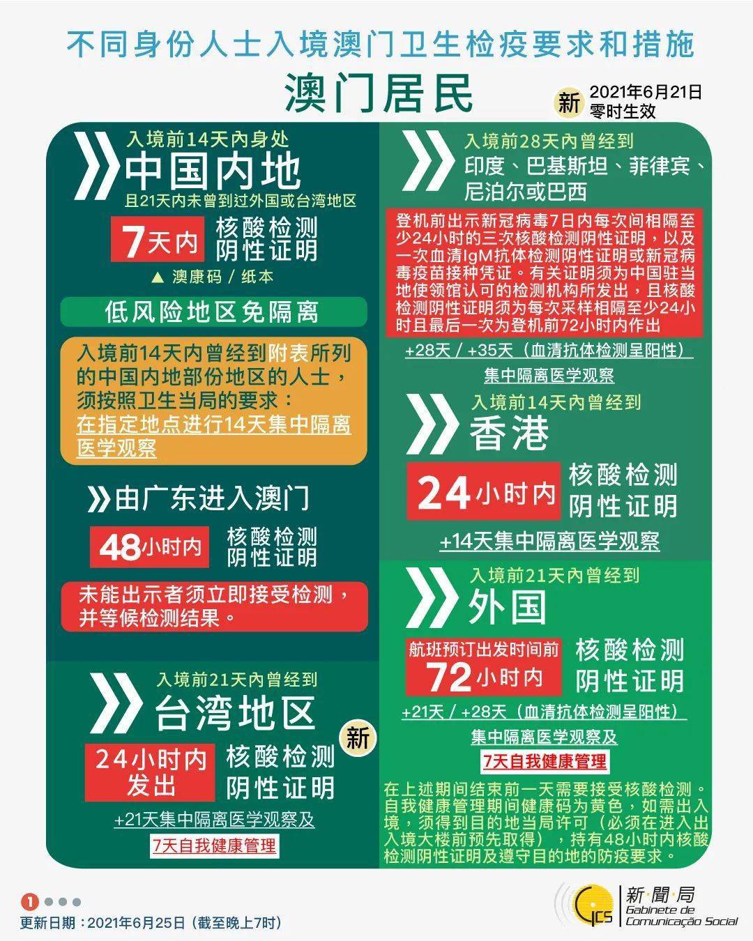 新澳门天天开好彩600库大全,新澳门天天开好彩背后的风险与警示——一个关于违法犯罪问题的探讨