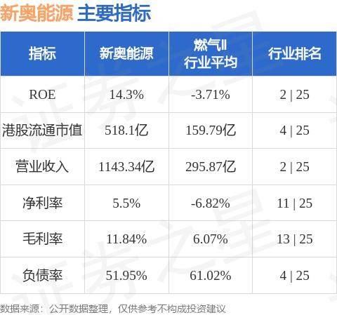 新奥资料免费期期精准,新奥资料免费期期精准，助力企业腾飞的关键资源