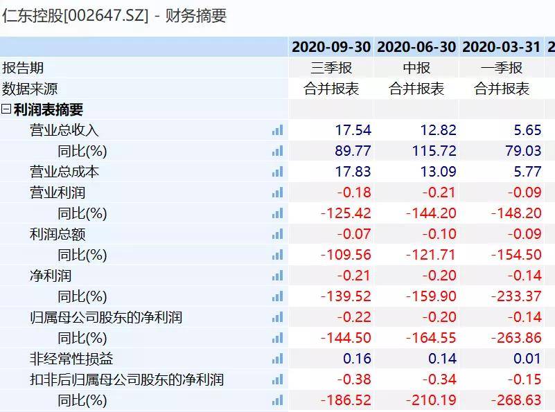 626969澳彩资料2024年,探索澳彩资料，揭秘6269背后的秘密与未来的趋势分析（以澳门博彩行业为例）