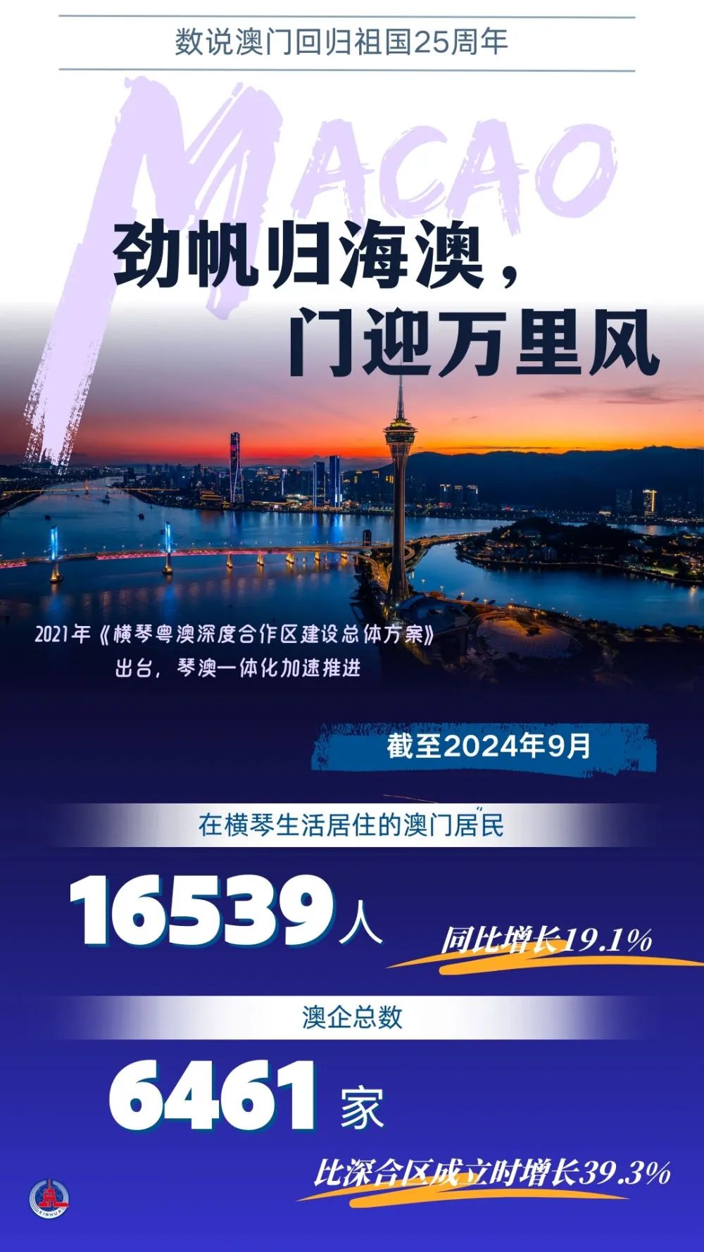 2024澳门最精准资料免费,澳门最精准资料免费，探索预测未来的奥秘（2024年展望）