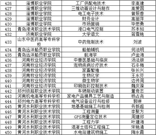 新门内部资料精准大全更新章节列表,新门内部资料精准大全，更新章节列表及深度解析