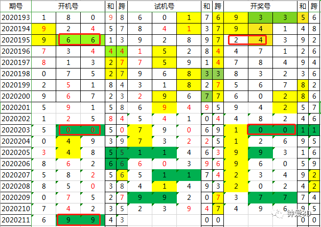 王中王72396.cσm.72326查询精选16码一,王中王72396与精选16码一，深度查询与解析