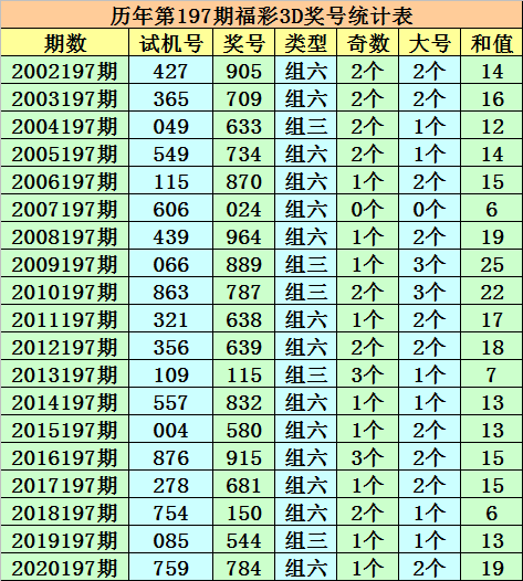 澳门一码一码100准确,澳门一码一码，揭秘准确预测的神秘面纱