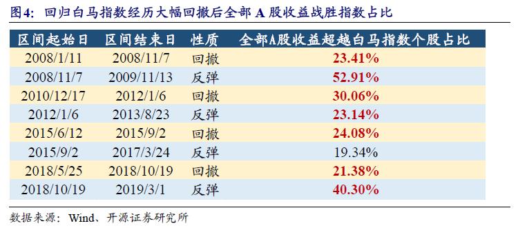 2025新奥历史开奖记录56期,探索新奥历史，解读2025年开奖记录第56期