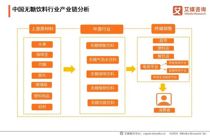 2025正版资料大全免费,探索与共享，2025正版资料大全的免费时代