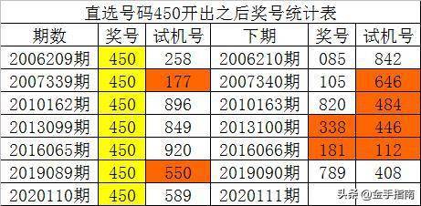 澳门一码一码100准确澳彩,澳门一码一码精准预测，探索澳彩的奥秘与准确性