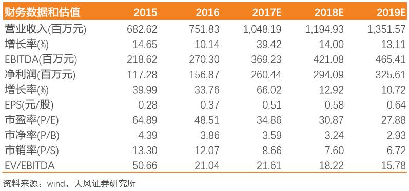 2025年香港港六+彩开奖号码,探索未来，关于香港港六彩票开奖号码的预测与讨论（2025年展望）