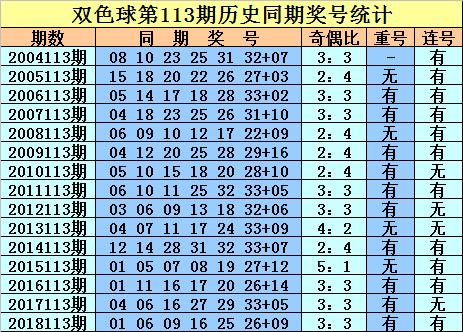 2025澳门今晚开什么号码,澳门今晚彩票号码预测，理性看待彩票，远离盲目投注