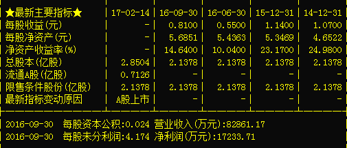 最准一尚一码100中特,揭秘最准一尚一码，探寻100中特的神秘面纱