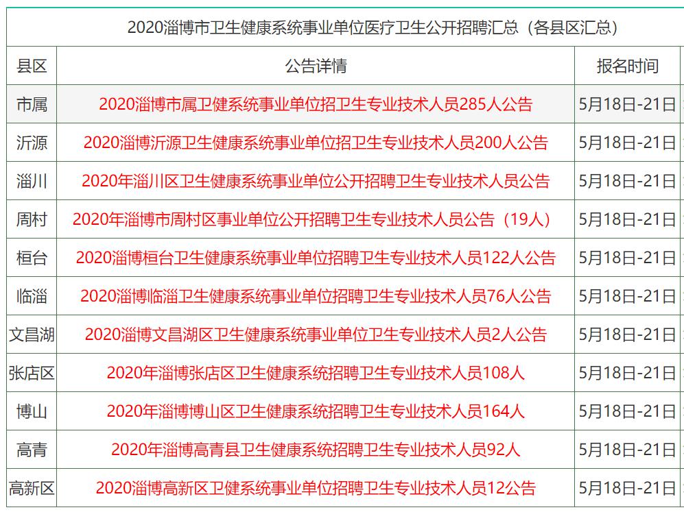 2025年香港正版资料免费大全精准,2025年香港正版资料免费大全精准