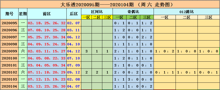 新澳门六开彩开奖结果2020年,新澳门六开彩开奖结果2020年，回顾与解析