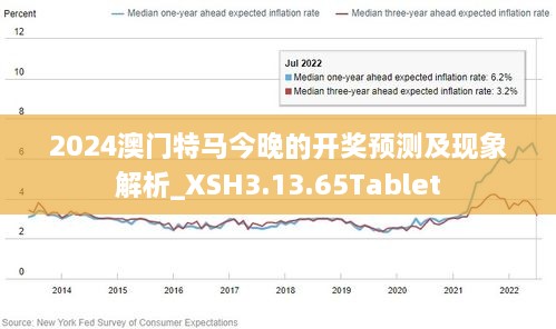 2025澳门免费最精准龙门,探索澳门未来之门，精准预测与免费服务的潜力展望