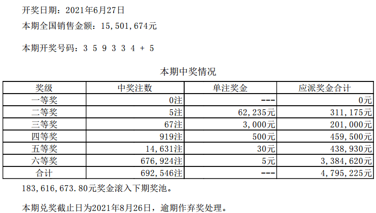 今天澳门六开彩开奖 结果2025,澳门六开彩开奖结果，探索与期待