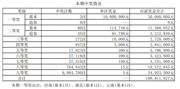 新澳天天开奖资料大全最新.,新澳天天开奖资料大全最新，深度解析与前瞻性观察