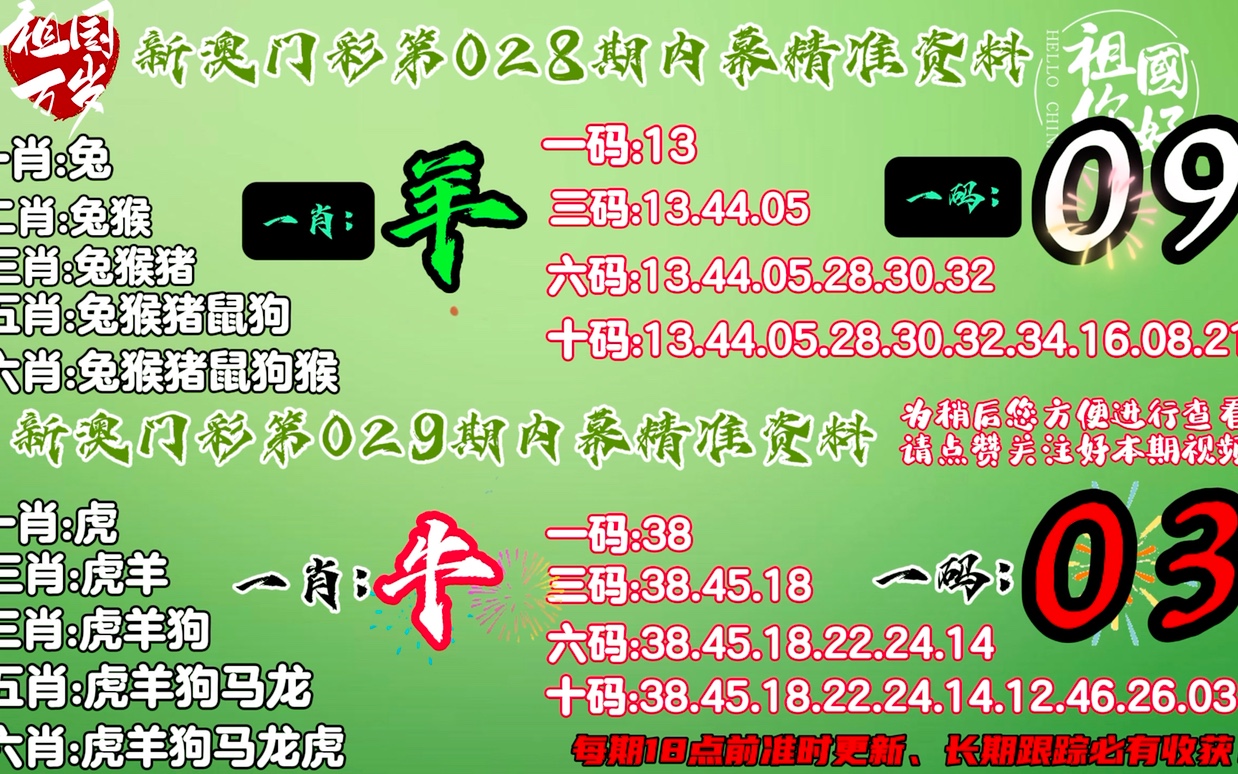 2025年12生肖49码图,探索2025年十二生肖与49码图的神秘交融