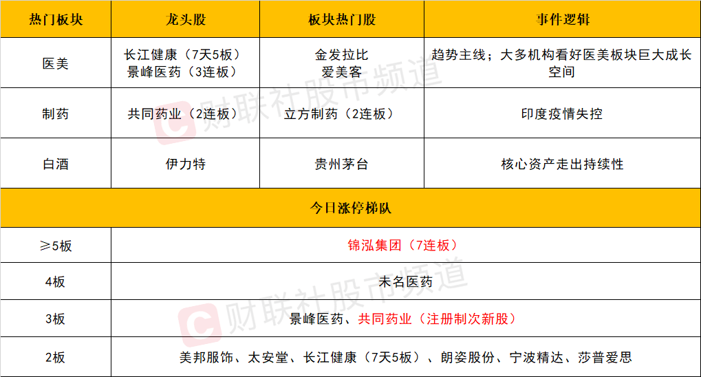 2025新澳天天开奖记录,揭秘新澳天天开奖，历史记录与未来展望（关键词，新澳天天开奖记录）