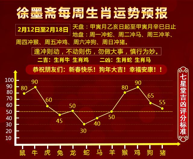 澳门生肖走势图精准,澳门生肖走势图精准预测——探索命运与运势的奥秘