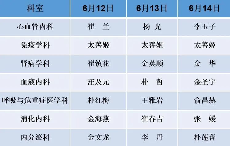 新澳今晚开奖结果查询表34期,新澳今晚开奖结果查询表第34期详细解读与分析