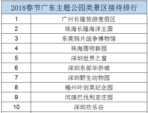 香港4777777开奖记录,香港4777777开奖记录，历史数据与未来展望