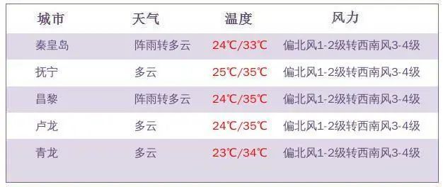 2025新澳今晚开奖号码139,探索未来幸运之门，关于新澳今晚开奖号码的探讨与预测（关键词，2025、新澳、开奖号码、139）